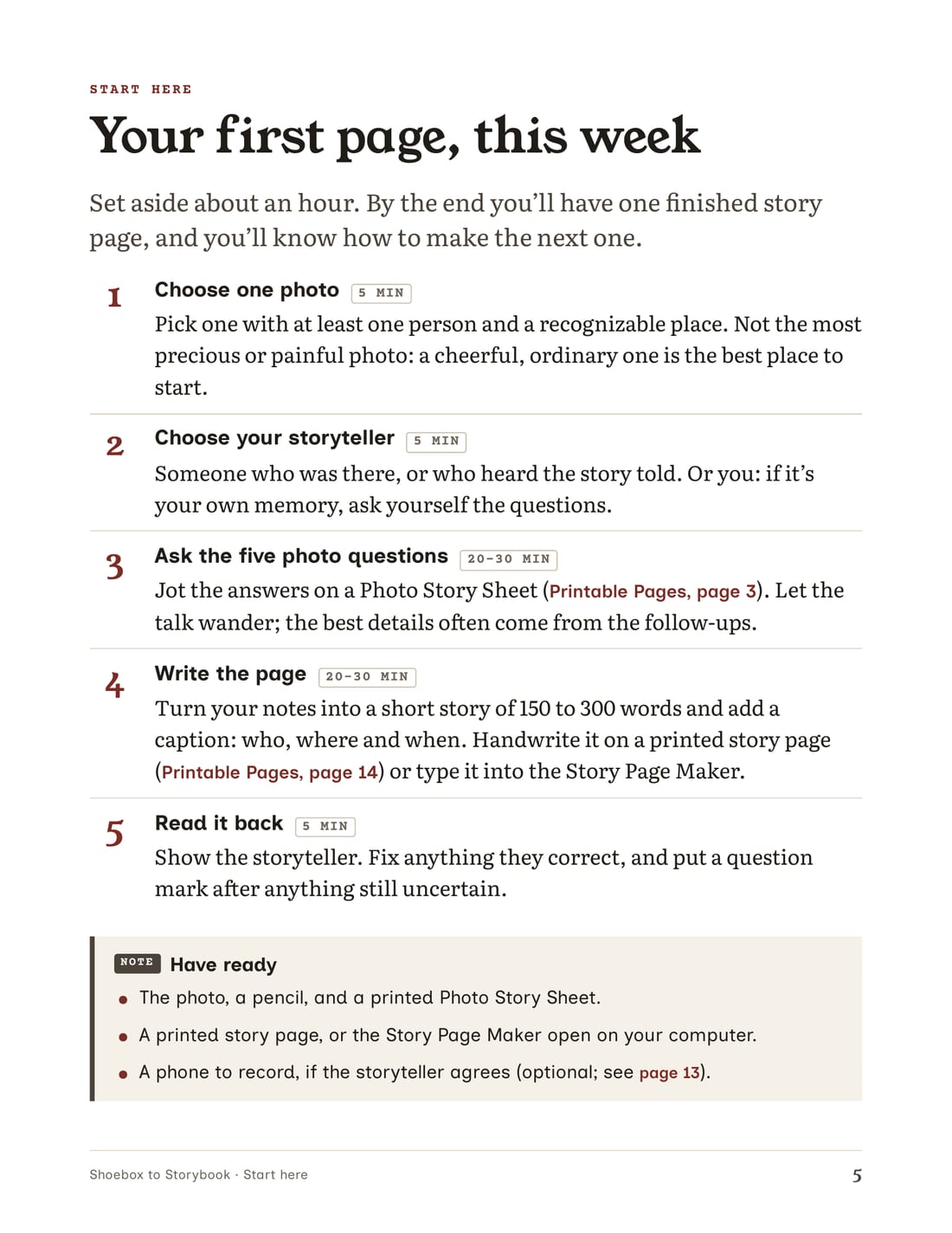 Guide page: “Your first page, this week”, five numbered steps.